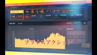【くまくま バイナリー】プライスアクション解説！！