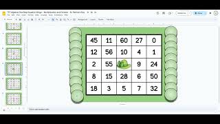 One-Step Equation Bingo - Multiplication and Division - St. Patrick's Day