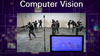 I/ITSEC 2010 Demo Reel - Organic Motion Markerless Motion Capture