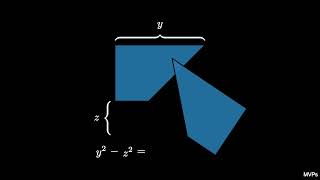 Completing The Square via the Difference of Squares (visual proof)