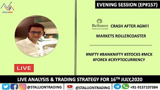 Evening Session(Ep#157) Reliance crash after AGM I Markets Rollercoster I Analysis for 16th July