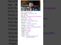 south indian actor siva karthikeyan biography shorts short viral youtubeshorts