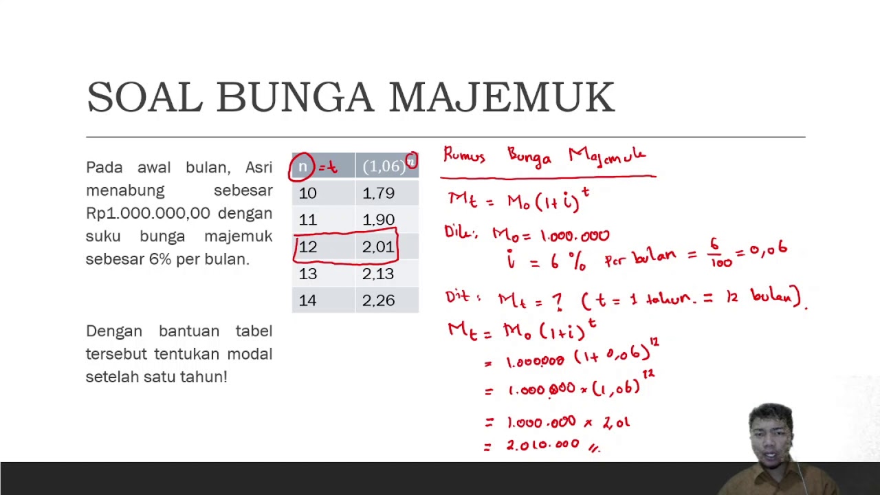 Guru Berbagi Modul Ajar Bunga Majemuk Dan Anuitas Kelas Xi My Xxx Hot