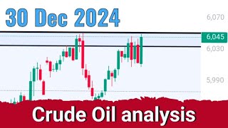 Crude Oil analysis for Monday 30 Dec 2024 | Crude Oil Weekly analysis | Crude Oil news #crudeoil