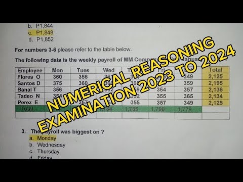 AFPSAT NUMERICAL REASONING REVIEWER WITH ANSWER 2023 AFPSAT REVIEWER ...