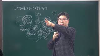 대구아름다운교회 : 요한복음 2강. 영접하는 자 그 이름을 믿는 자(요1:9-18)