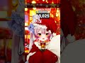 【歌枠 karaoke】merry christmas ⛄⛄1.5万人めざして！冬の朝の縦歌枠⛄⛄【 月城ティータイム shorts】