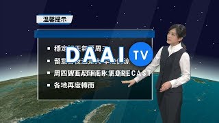 2020/03/15 穩定好天氣至周三 留意日夜溫差大 早晚仍涼