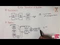 dc 40 m ary psk transmitter and receiver ec academy