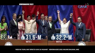 Newsmakers 2022 - Election 2022  | 24 Oras
