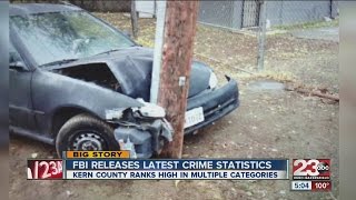 FBI Releases Latest Crime Stats