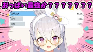 【雑談】リスナーの性癖調査結果について【鳳玲天々/Vtuber】