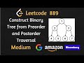 Construct Binary Tree from Preorder and Postorder Traversal - Leetcode 889 - Java