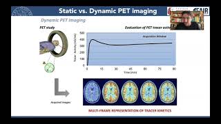 [18F]FDG-PET Workshop - Principles of FDG tracer kinetics