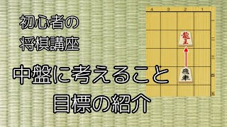 【ゆっくり将棋講座・考え方編】中盤に考えること