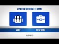 vtc earn u0026 learn職學計劃 – 印刷業