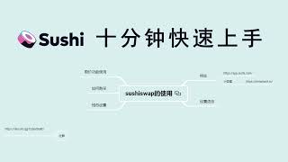 10分钟看懂sushiswap | 如何用寿司平台购买ploygon上的代币