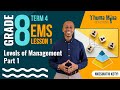 Gr8 EMS (Economics & Entrepreneurship) | Term 4 Lesson 1 | Levels of Management: Part 1