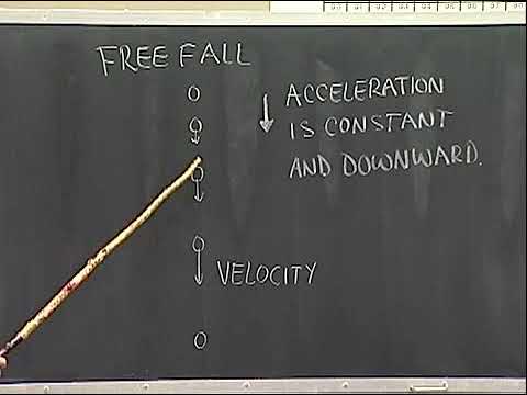 What is the acceleration of a ball thrown straight upward on the way up at the top of its flight on the way down?