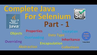 Complete Java for Selenium Automation Part - 1