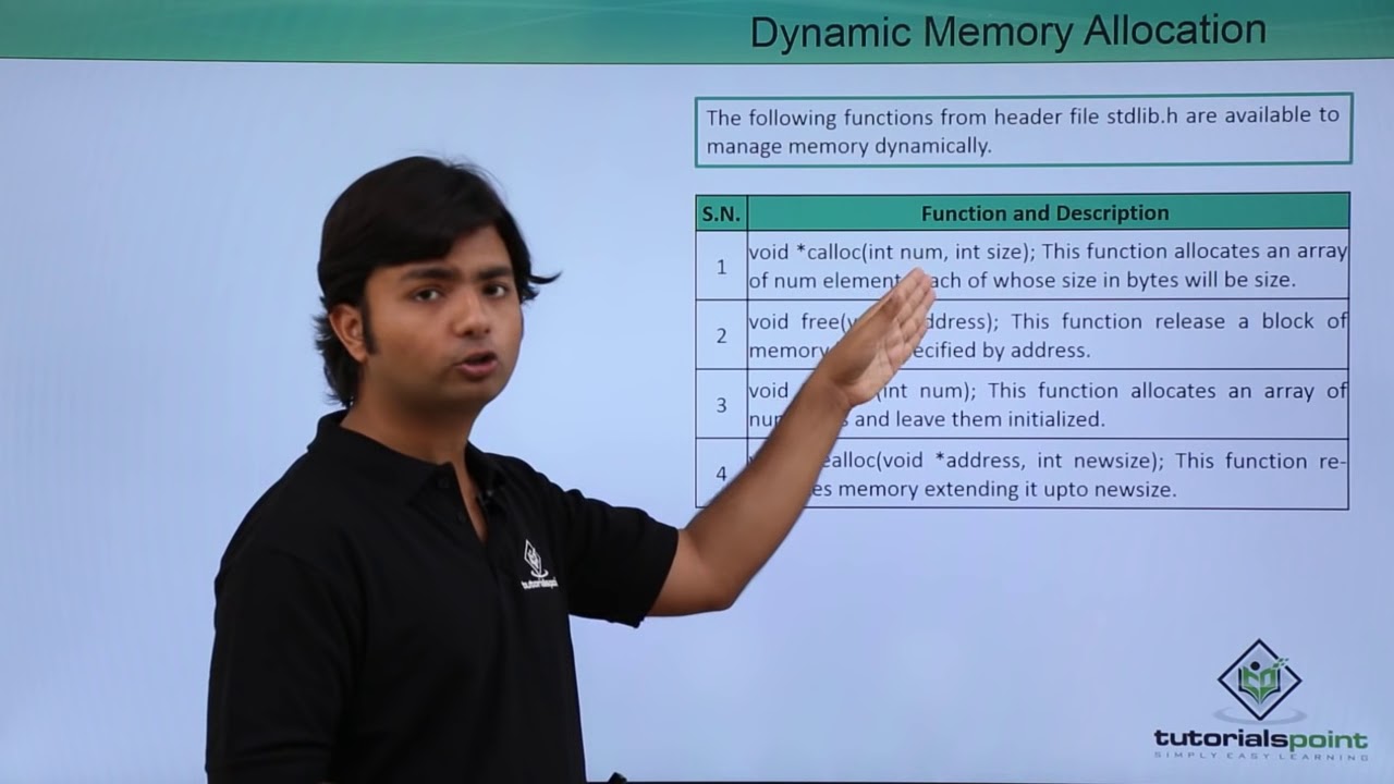 C Memory Management Youtube