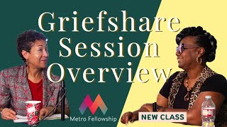 Griefshare Session Overview