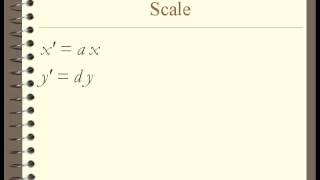 Lesson6 The Affine Transform | Java Graphics Tutorial
