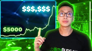 🚨 $5,000 Bitcoin Trading Challenge - Opening Trades!!!! 📈