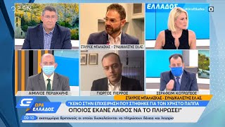 Χρήστος Παππάς: Γιατί ξέφυγε από τα χέρια της ΕΛ.ΑΣ; | Ώρα Ελλάδος 23/10/2020 | OPEN TV