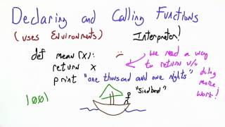 Declaring And Calling Functions - Programming Languages