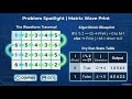 Revise - Week01-02 | JAVA Foundation and Basics | Java + DSA Beginner Series