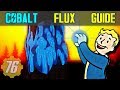 COBALT FLUX Locations Guide - Fallout 76