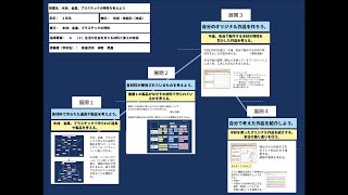 【授業案解説】 中１ 技術・家庭科（技術）A （1）生活や社会を支える材料と加工の技術 新居浜市ICT戦略課  神野　晃嘉