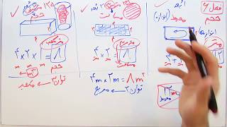 ریاضی 7 - فصل 6 - بخش 1 : تفاوت حجم با محیط و مساحت