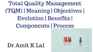 Total Quality Management (TQM) | Meaning | Objectives | Evolution | Benefits | Components | Process