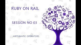 Ruby Programming Tutorial 3 Arithmetic Operators