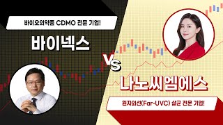 [여의도클라쓰] 바이넥스 vs 나노씨엠에스 / 4989