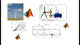 Part 1 :Modeling and Simulation of Wind Turbine.. Modélisation et Simulation de la Turbine Éolienne