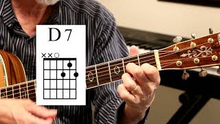 Dominant D7 Guitar Chord