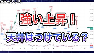 【クロス円天井】すでにつけているのか！？《FX・相場分析》