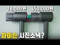 차이슨 슈퍼소닉을 사봤습니다! 다이슨 VS 차이슨 가성비 헤어드라이어?