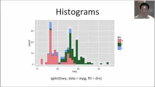 Exploratory Data Analysis: ggplot2 Part 1b