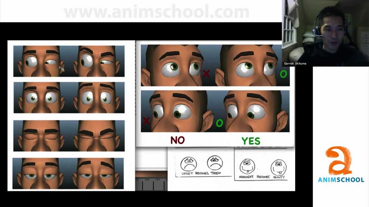 Eyes Blinking Animation Tutorial Animating Eyes Blinking Moving In