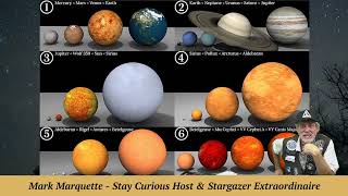 Backyard Astronomy: Winter Hexagon from your backyard