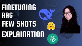 Fine-Tuning vs RAG vs. One-Shot vs. Few-Shot vs. Chain-of-Thought: When To Use