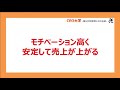 【稼ぐ方法】これで収益が上がる！本当は教えたくない年収1000万越えの思考法