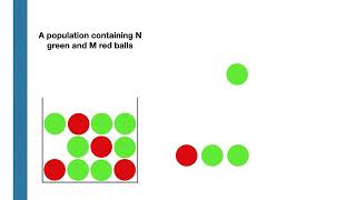 SOR1020: The hypergeometric random variable