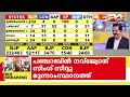 ഉത്തരാഖണ്ഡിലും ഗോവയിലും മണിപ്പൂരിലും ഫലം പ്രവചനാതീതം election results 2022