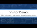 Visitor - A demo of the Visitor Design Patter
