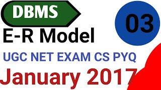 The minimum number of tables required to represent  in the relational model are  _____________ .